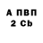 Меф VHQ Andrey Vedeneev